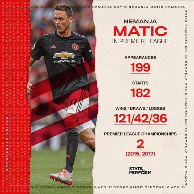 包含瓦伦西亚迎英超关键赛，集结日迎来里程碑，信心回归，训练强度明显提升的词条